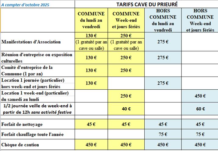tarifs Cave Prieuré 2025